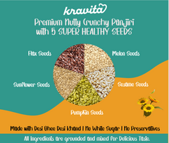 Kravita's Seeds Mix Panjiri